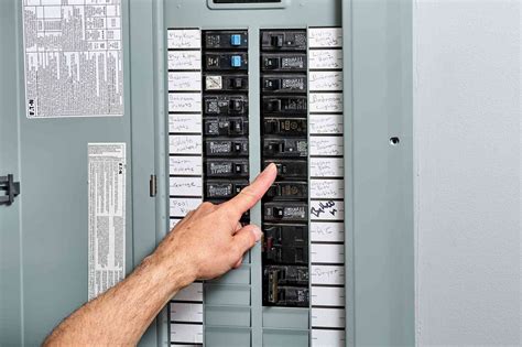 how to reset electrical box|how to reset a breaker panel.